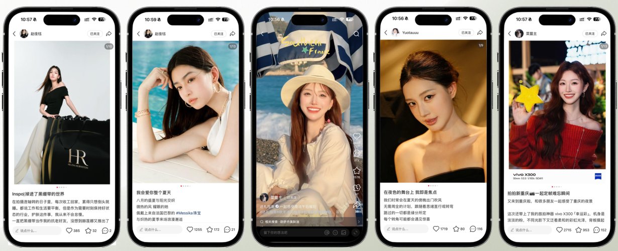 파트너 MCN 소속 왕홍들의 샤오홍슈 브랜드 캠페인 게시물