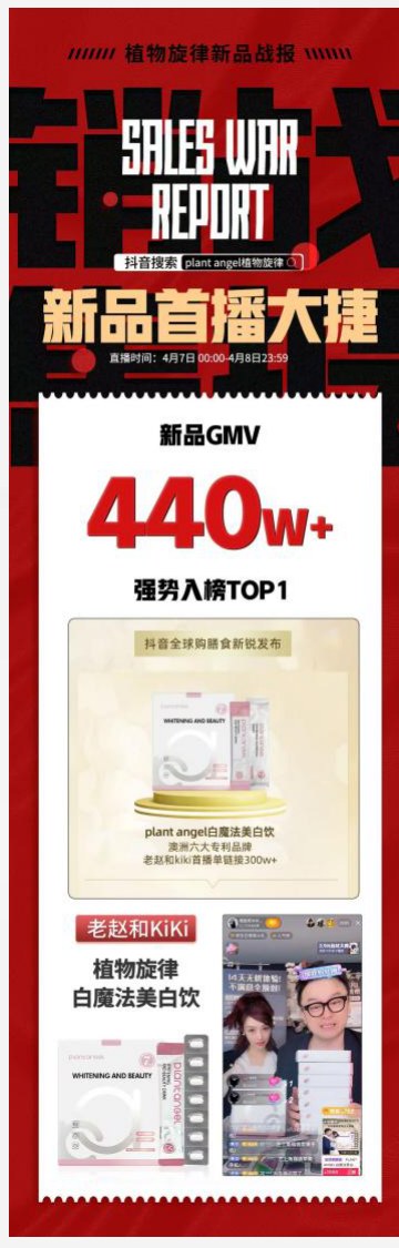 Plant Melody 신제품 론칭 라이브 GMV 440만 위안 전과 보고