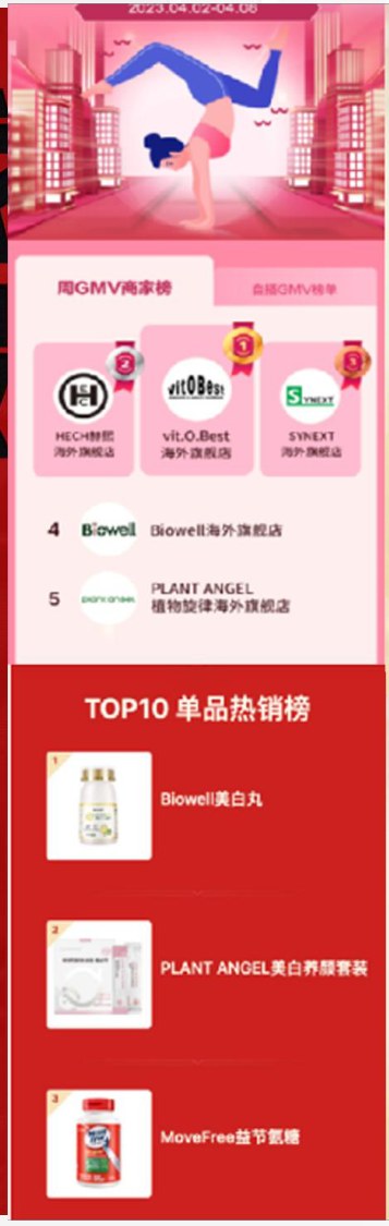 도우인 주간 GMV 스토어 랭킹과 TOP10 핫셀 단품 랭킹